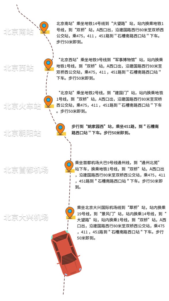 注册就送100元新人权益朝阳校区